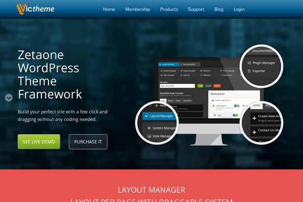 zetaone theme websites examples