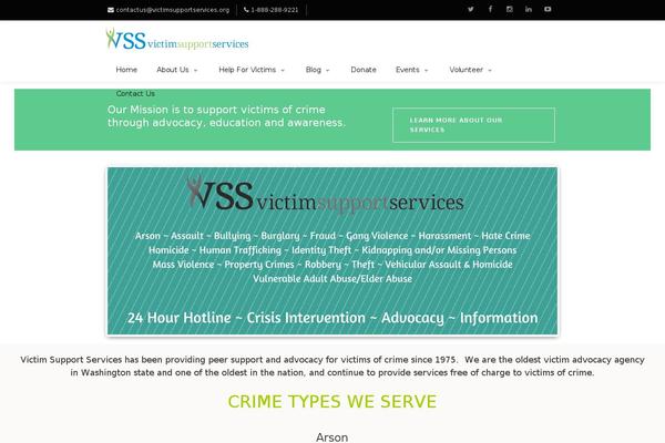 Site using Easy Image Display plugin