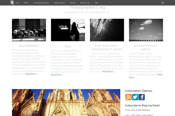 Site using Ko-fi-button plugin