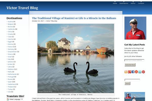 Site using VideoPress plugin
