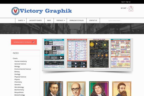 Site using Wd_quickshop plugin