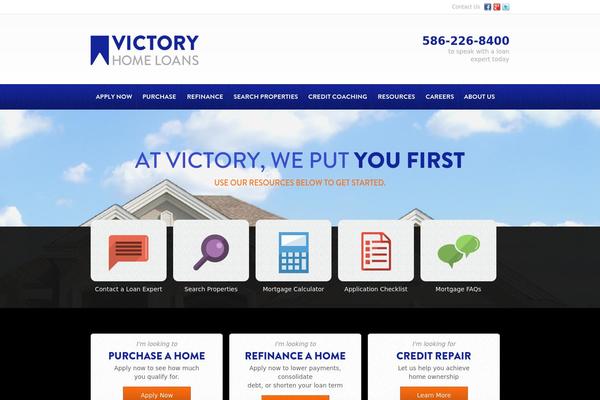 Site using CT Mortgage Calculator plugin