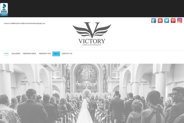 Site using Nextgen-gallery-pro plugin