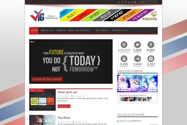 Site using SEO by SQUIRRLY™ plugin
