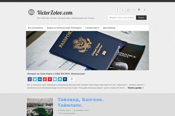 Site using Email Subscribers plugin