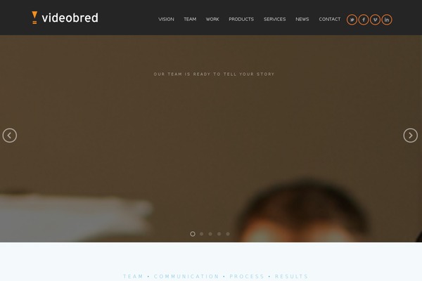 Site using fw-vimeo-videowall plugin