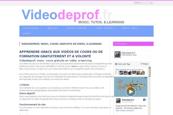 Site using Related Pages plugin