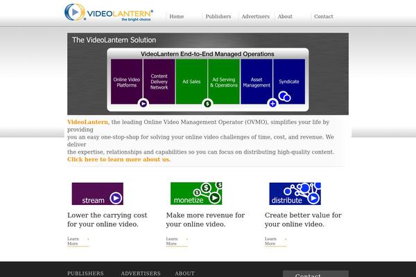 Display theme site design template sample