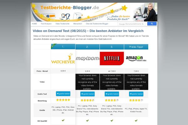 mh_cicero theme websites examples