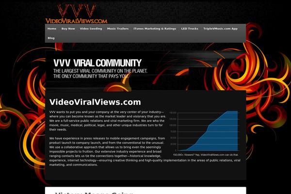 Site using WordPress Content Slide plugin