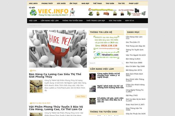 Twentytwenty-child theme site design template sample