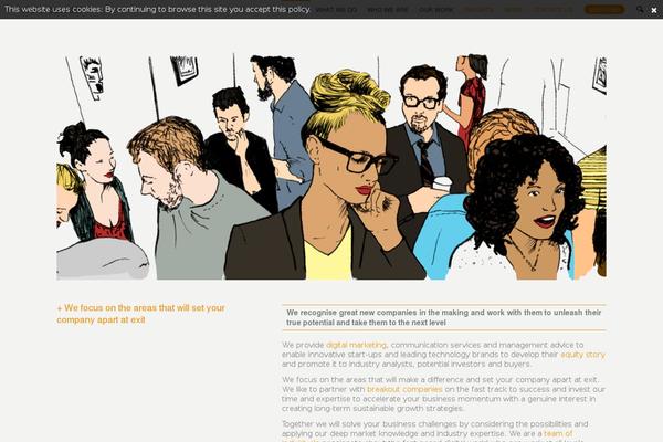 Site using Codenovo Portfolio plugin
