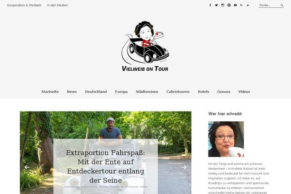 Site using Matomo plugin