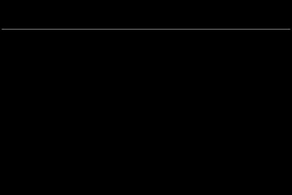 Site using Background Manager plugin