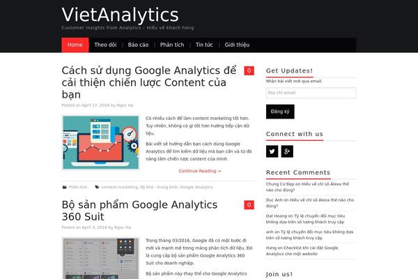 Hiero theme site design template sample