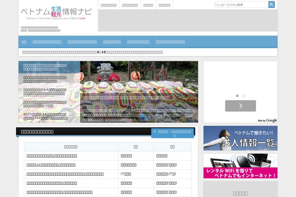 Site using WP Scroll Depth plugin