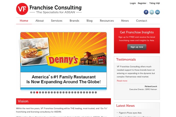 vietnamfranchises.com site used Cm_starter