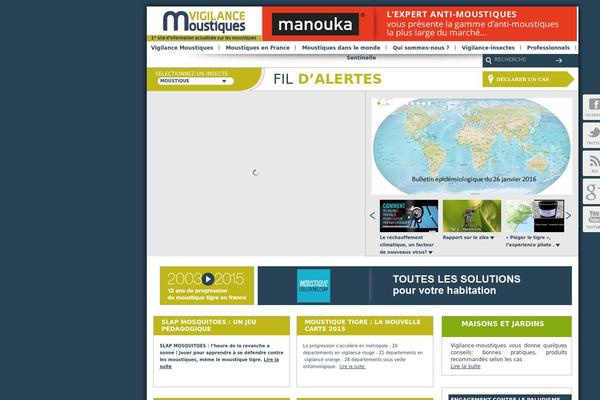 Site using Simple-urls plugin