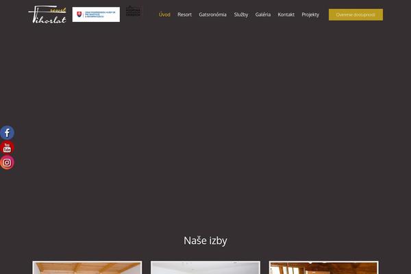 Site using SVG Support plugin