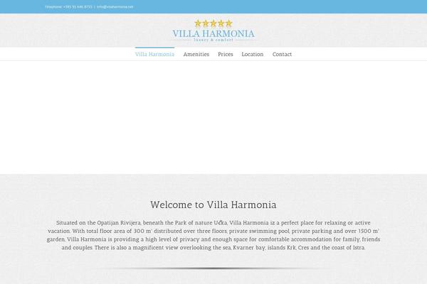 Site using Flexible Map plugin