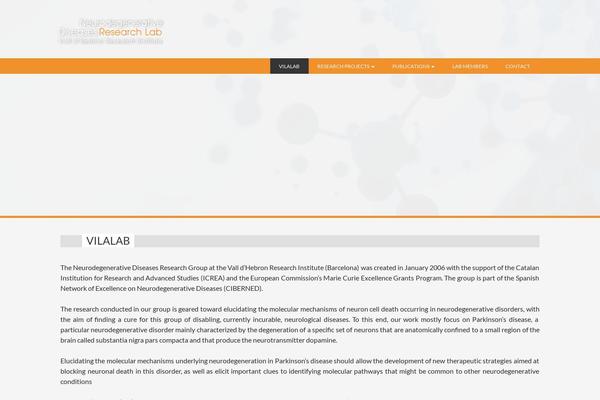 Site using Clone-posts plugin