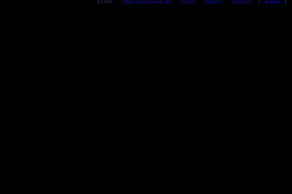 Site using Smart-cookie-kit plugin
