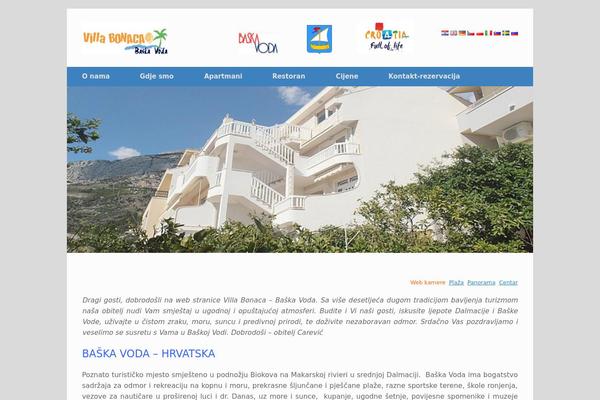 Site using Foo Gallery plugin
