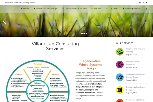Site using Feature A Page Widget plugin