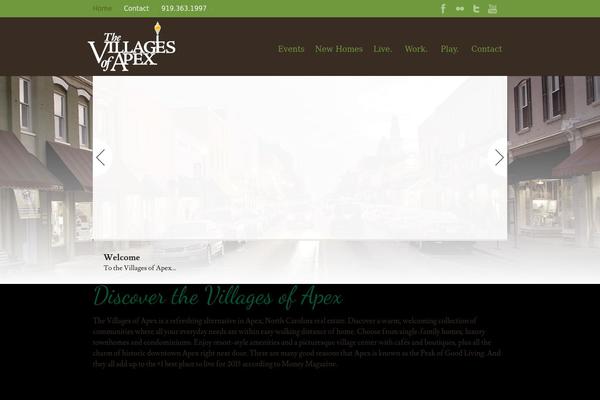 Site using Anti-spam plugin