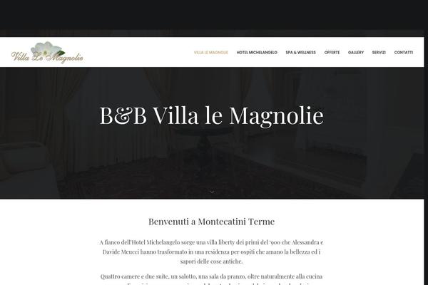 Site using I Recommend This plugin