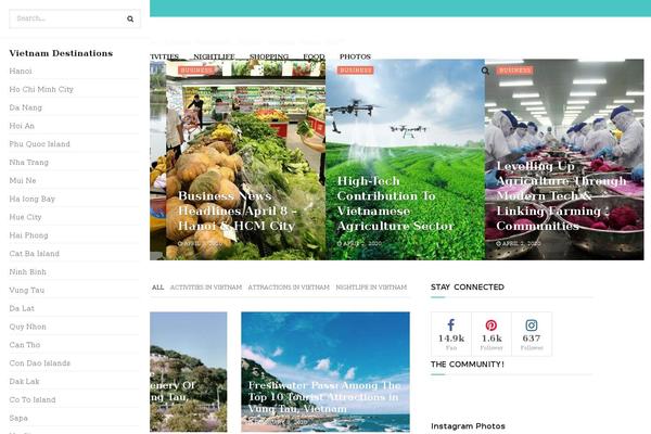 Site using Jnews-gallery plugin