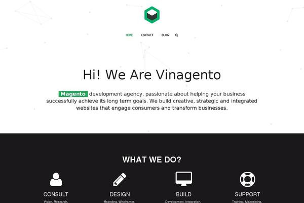 Site using WP SyntaxHighlighter plugin