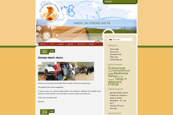 Site using Multi-level Navigation Plugin plugin