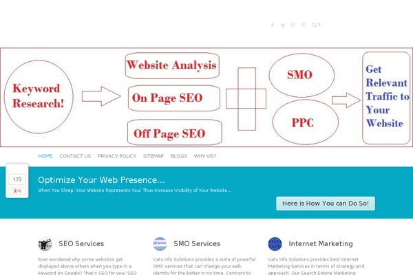 Attitude theme site design template sample