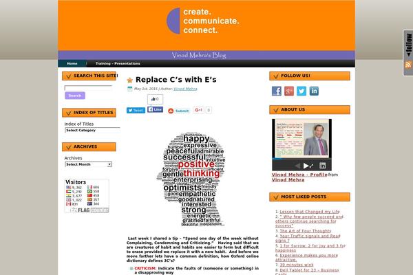 vinodkmehra.com site used Lite