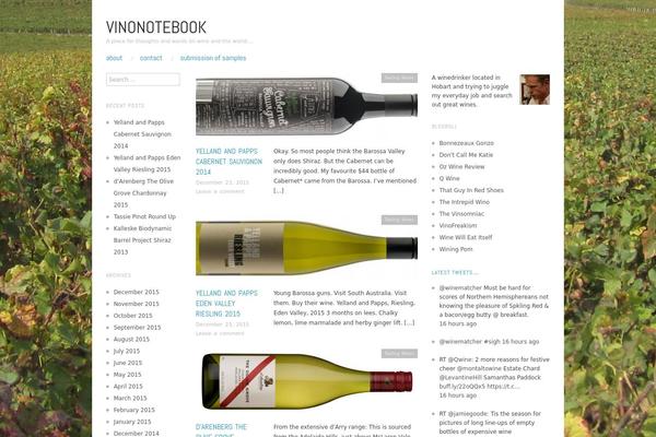 Site using Gutenberg-core plugin