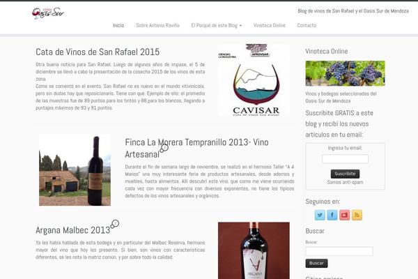 Site using Candy Social Widget plugin