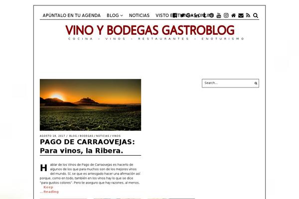 Site using Recent Posts Widget Extended plugin
