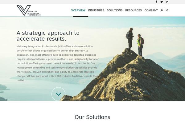 Site using Nooz plugin