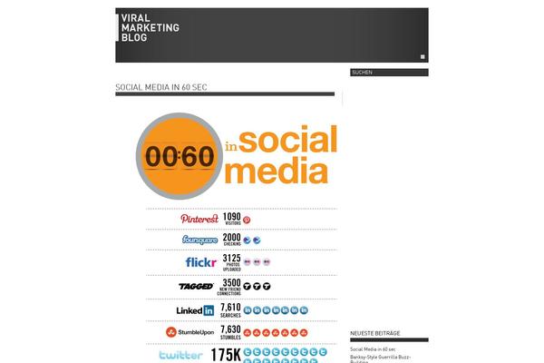 viralmarketing.de site used Dsg