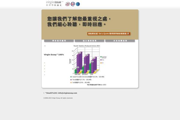 Default theme site design template sample