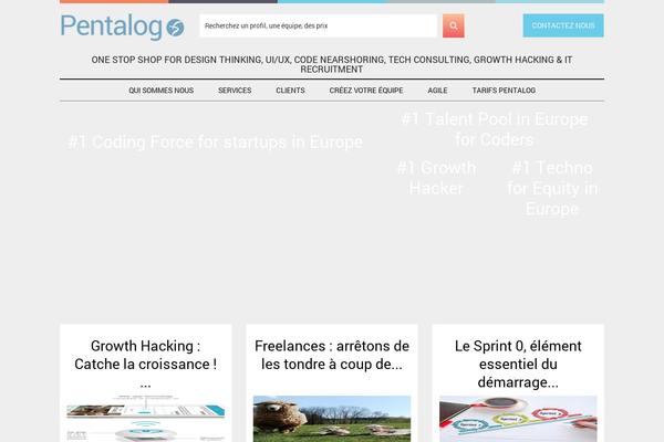 Site using Addthis-related-posts plugin