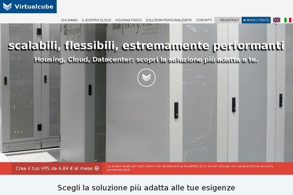 Site using Faq-responsive plugin