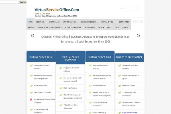 Site using Speed-up-lazy-load plugin