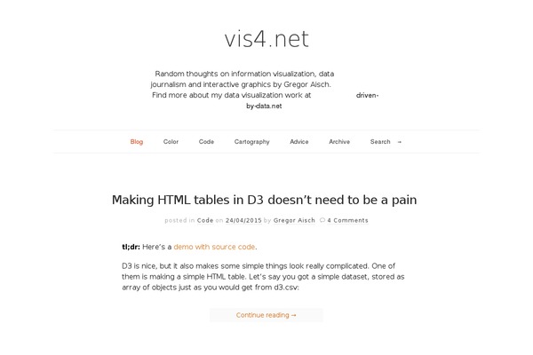 read-v4-2-9 theme websites examples