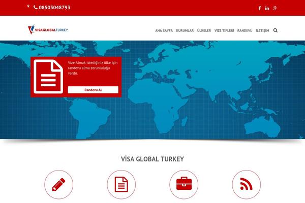 visaglobalturkey.com site used Medanis