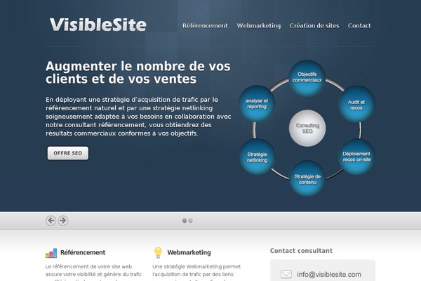 Site using Share Buttons by AddThis plugin