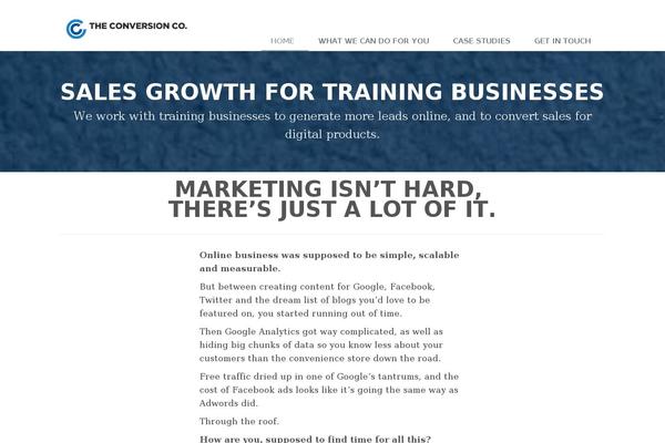 Site using Gravityformssignature plugin