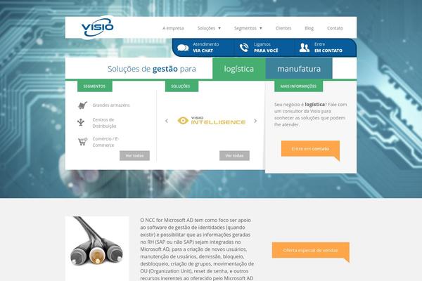 visio.eti.br site used Kathleen