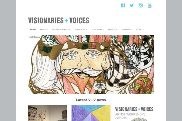 Site using Giga-slider-pro plugin